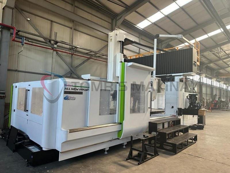 NEW CNC DOUBLE COLUMN MILLING MACHINE